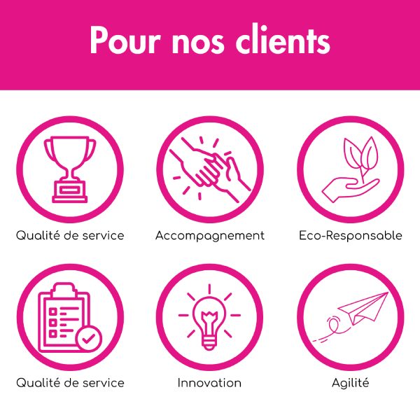 Les engagements clients de C2R Menuiseries